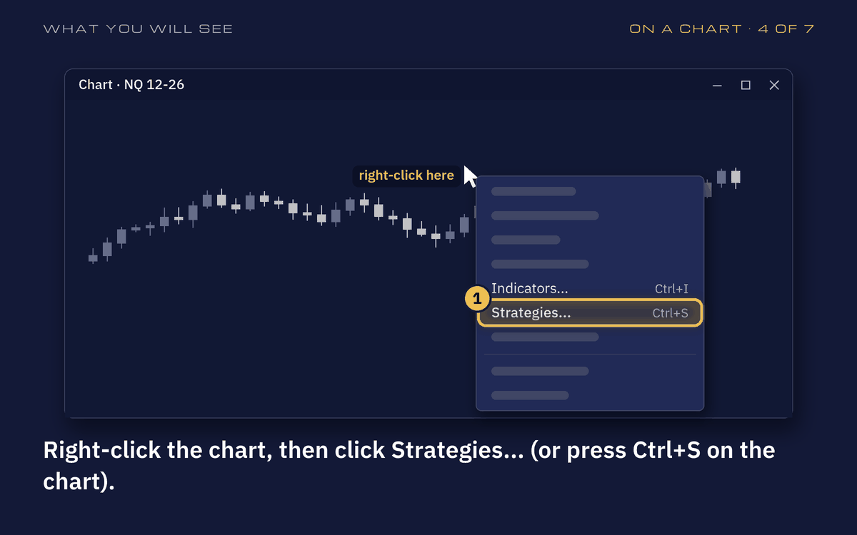 Drawing of a chart with its right-click menu open and Strategies, under Indicators, ringed in gold.