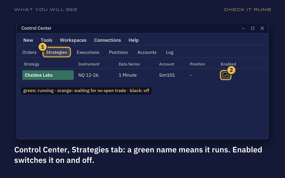 Drawing of the Control Center's Strategies tab: Chaldea Labs in green and its ticked Enabled box ringed in gold.